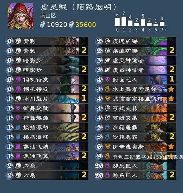 爐石戰記2024總冠軍陌路煙明卡組分享 爐石戰記2024總冠軍陌路煙明卡組分享