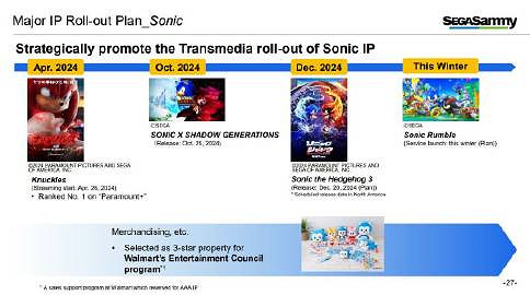 世嘉總裁正在努力推動公司戰略轉型 成為一個IP巨頭