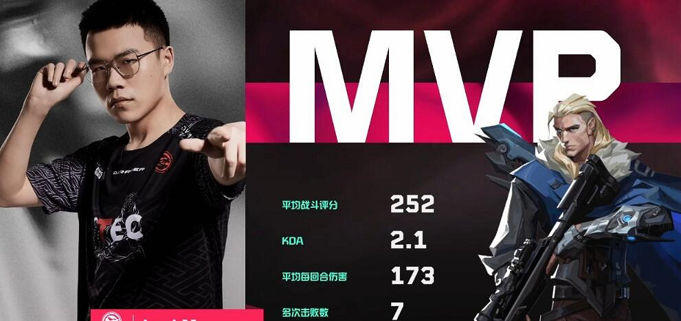 《特戰英豪》TEC戰隊選手準星程式碼分享 《特戰英豪》TEC戰隊選手準星程式碼分享