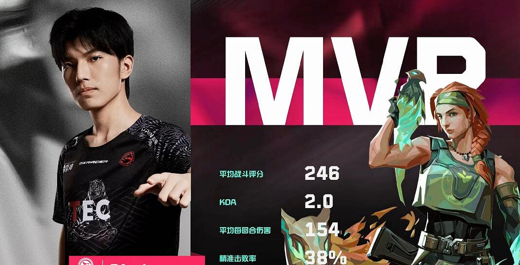 《特戰英豪》TEC戰隊選手準星程式碼分享 《特戰英豪》TEC戰隊選手準星程式碼分享