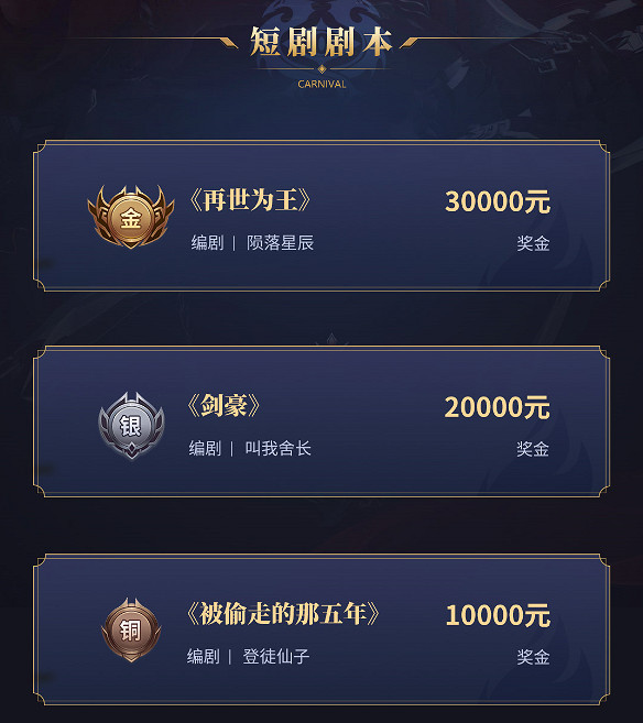 管平潮大神帶隊鑒文!996傳奇盒子第二屆“傳奇小說征文大賽”勝者出爐 管平潮大神帶隊鑒文!996傳奇盒子第二屆“傳奇小說征文大賽”勝者出爐