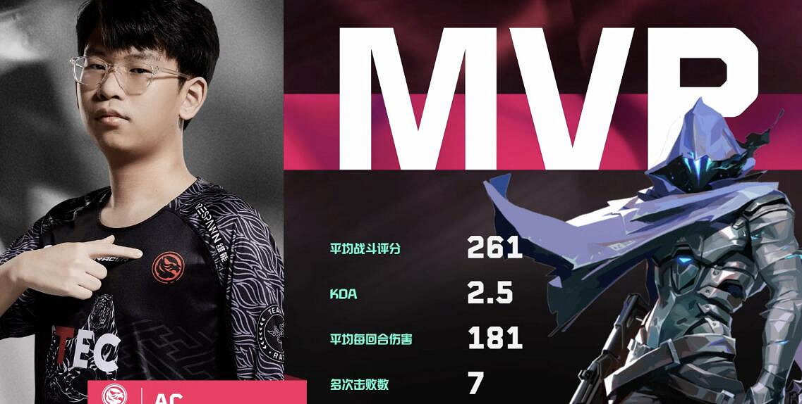 《特戰英豪》TEC戰隊選手準星程式碼分享 《特戰英豪》TEC戰隊選手準星程式碼分享