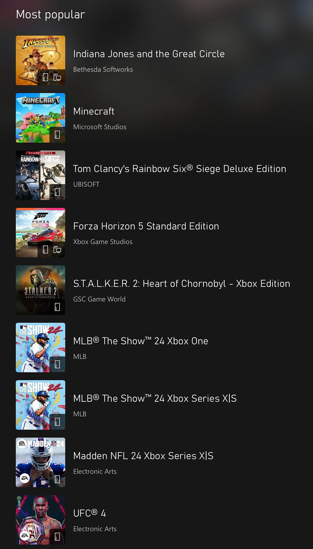 實力出眾！《奪寶奇兵：古老之圈》成 Xbox Game Pass (XGP) 最受歡迎遊戲