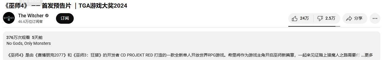 《巫師4》CG預告真人動捕花絮曝光 演員們動作酷炫！