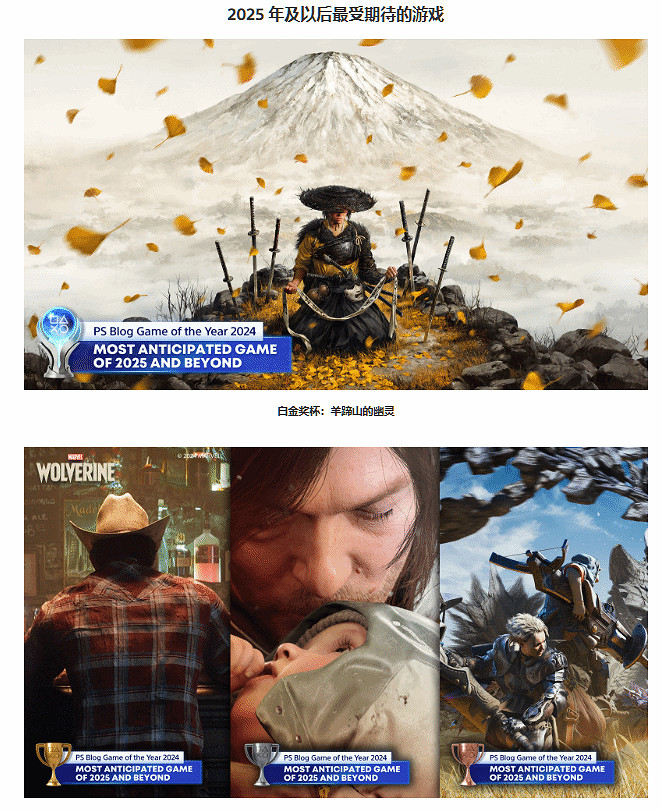 PS Blog年度大獎：《宇宙機器人》年度最佳PS5遊戲！