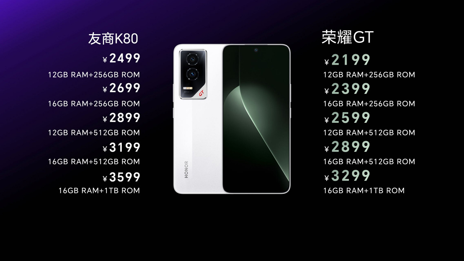 年輕人的遊戲進階:天天做爽劇主角,是什麽體驗? 年輕人的遊戲進階:天天做爽劇主角,是什麽體驗?