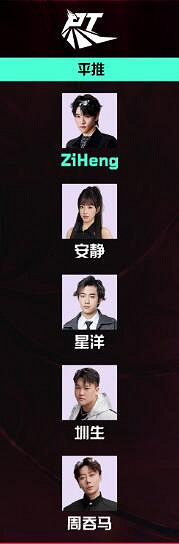 《特戰英豪》2024解說主持杯隊伍介紹 《特戰英豪》2024解說主持杯隊伍介紹