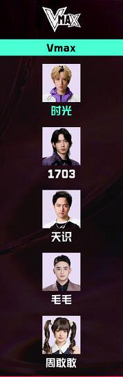 《特戰英豪》2024解說主持杯隊伍介紹 《特戰英豪》2024解說主持杯隊伍介紹