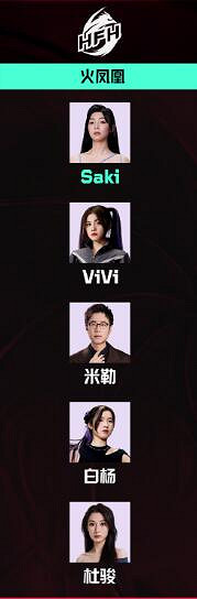 《特戰英豪》2024解說主持杯隊伍介紹 《特戰英豪》2024解說主持杯隊伍介紹