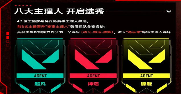 《特戰英豪》2024抖瓦杯賽事匯總 《特戰英豪》2024抖瓦杯賽事匯總