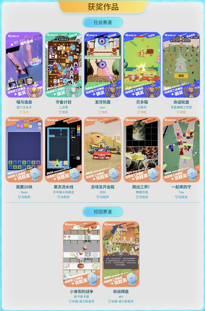 “孤勇者”拿下15萬獎金,這個遊戲編輯器真香! “孤勇者”拿下15萬獎金,這個遊戲編輯器真香!