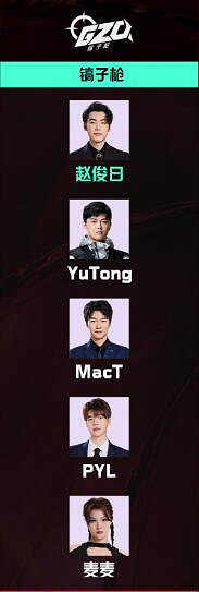 《特戰英豪》2024解說主持杯隊伍介紹 《特戰英豪》2024解說主持杯隊伍介紹