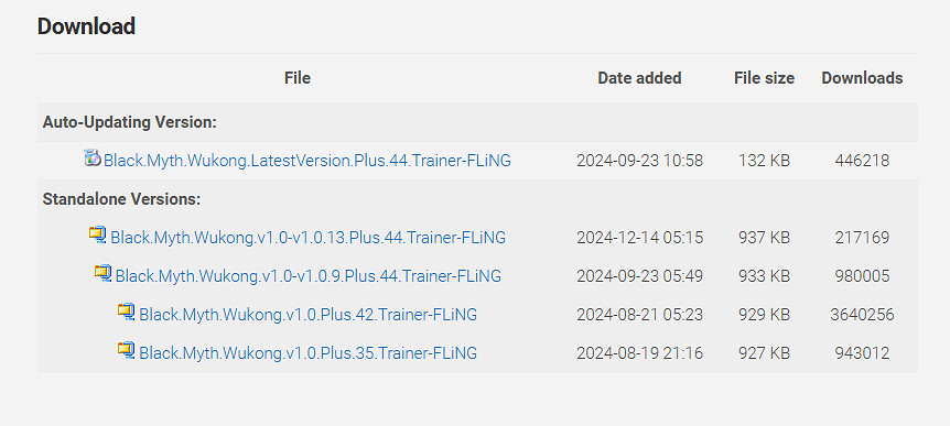 求仙問卜不如自己做主!《黑神話》風靈月影下載破600W 求仙問卜不如自己做主!《黑神話》風靈月影下載破600W