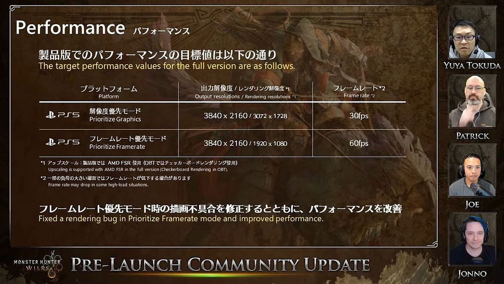 《魔物獵人:荒野》效能革新 武器調整及社群優化 《魔物獵人:荒野》效能革新 武器調整及社群優化