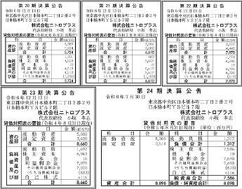 《命運石之門》開發商 Nitroplus 年利潤增長24%