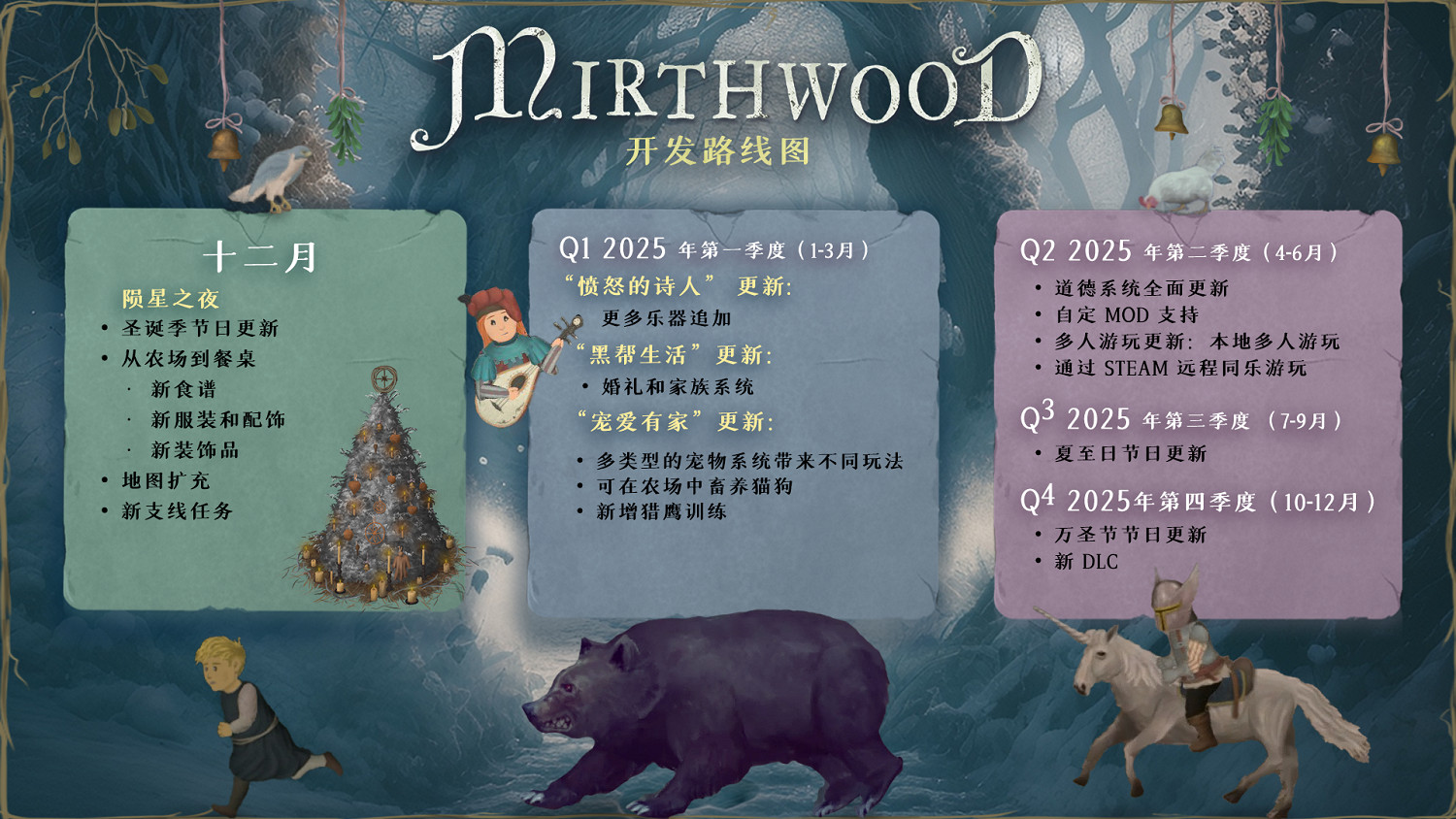 冬季特賣進行中《歡欣森活》新版「隕星之夜」上線 冬季特賣進行中《歡欣森活》新版「隕星之夜」上線