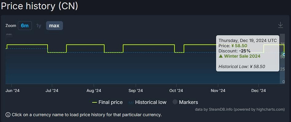 《波斯王子：Rogue》暫時取消漲價計劃 完全脫離育碧客戶端