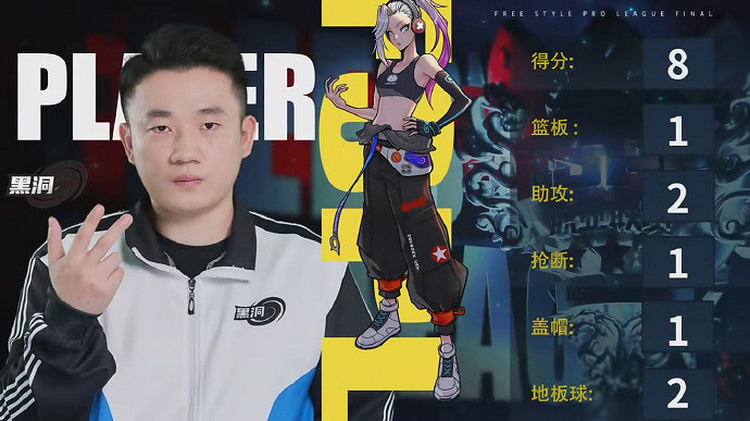 UNKNOWN戰隊無懸念奪冠 《街頭籃球》FSPL總決賽圓滿落幕