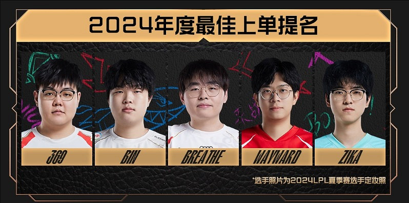 《英雄聯盟》2024LPL年度最佳陣容一覽 《英雄聯盟》2024LPL年度最佳陣容一覽
