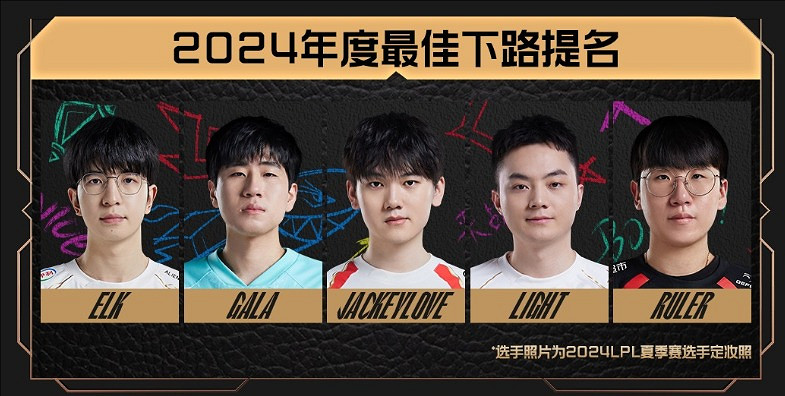 《英雄聯盟》2024LPL年度最佳陣容一覽 《英雄聯盟》2024LPL年度最佳陣容一覽