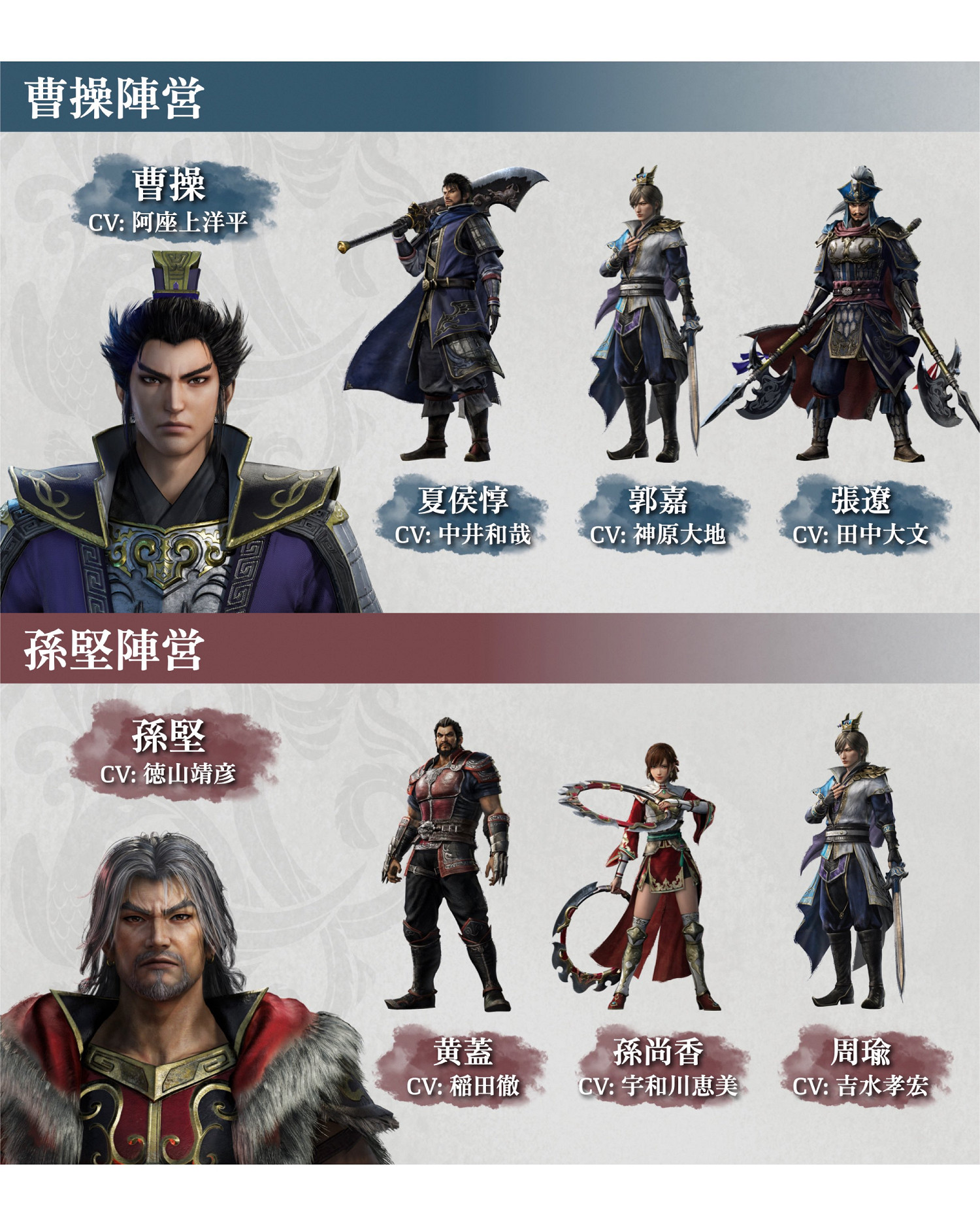 《真三國無雙》曹操和孫堅陣營介紹:郭嘉、周瑜等! 《真三國無雙》曹操和孫堅陣營介紹:郭嘉、周瑜等!