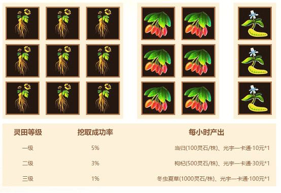 新篇待啟!《問道》經典版開年大服2025今日開啟搶注！