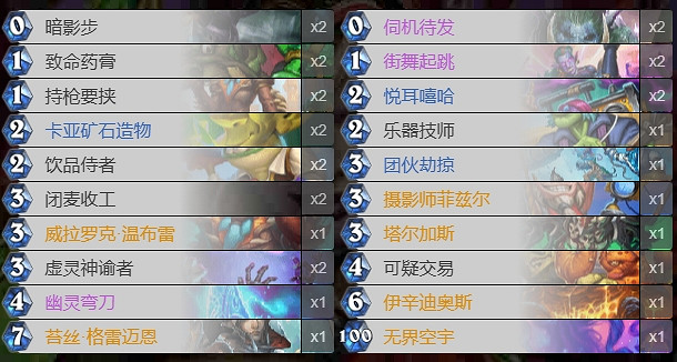 爐石戰記剽竊賊卡組程式碼 爐石戰記剽竊賊卡組程式碼