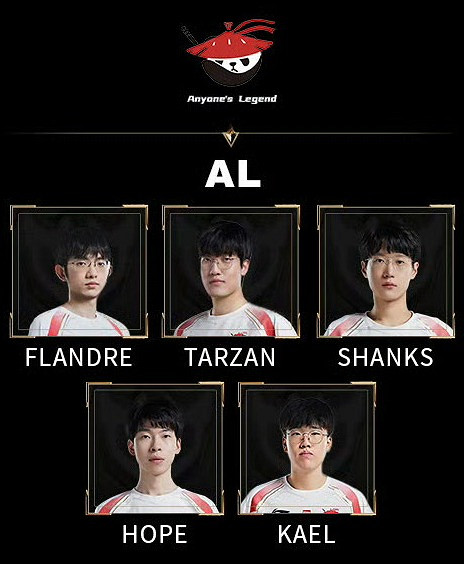 《英雄聯盟》德瑪西亞杯隊伍名單大全 《英雄聯盟》德瑪西亞杯隊伍名單大全