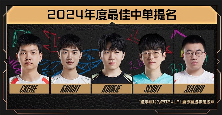《英雄聯盟》2024LPL年度最佳陣容一覽 《英雄聯盟》2024LPL年度最佳陣容一覽