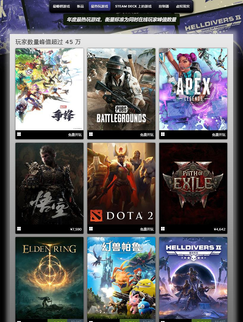 Steam平台2024年度最佳遊戲出爐 《黑神話：悟空》位列4項評選的鉑金級