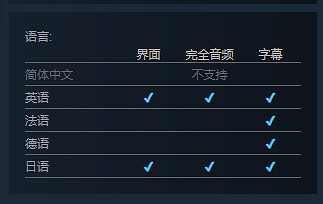 《空之軌跡 the1st》正式上架Steam！2025年秋季發售