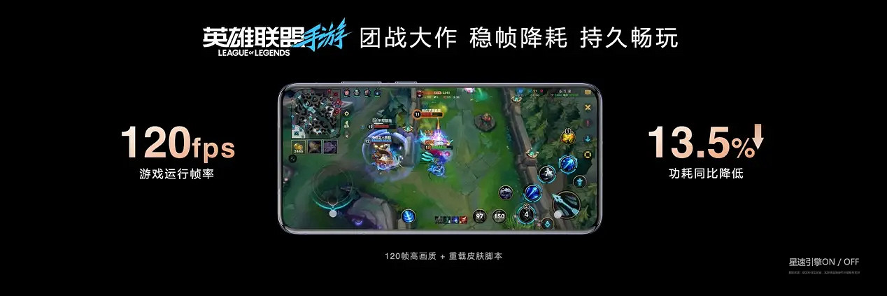 旗艦同級GPU就是猛!天璣8400手遊大作輕鬆滿幀無壓力 旗艦同級GPU就是猛!天璣8400手遊大作輕鬆滿幀無壓力