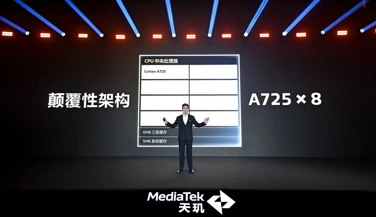 旗艦同級GPU就是猛!天璣8400手遊大作輕鬆滿幀無壓力 旗艦同級GPU就是猛!天璣8400手遊大作輕鬆滿幀無壓力