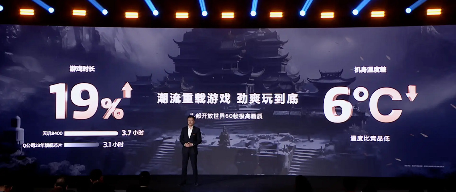 旗艦同級GPU就是猛!天璣8400手遊大作輕鬆滿幀無壓力 旗艦同級GPU就是猛!天璣8400手遊大作輕鬆滿幀無壓力