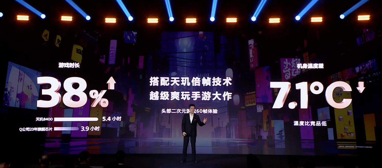 旗艦同級GPU就是猛!天璣8400手遊大作輕鬆滿幀無壓力 旗艦同級GPU就是猛!天璣8400手遊大作輕鬆滿幀無壓力