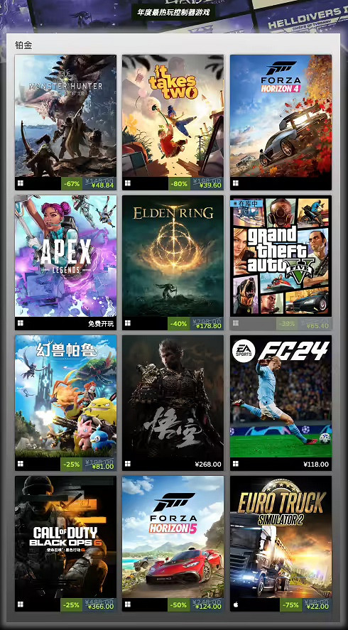 Steam年度最暢銷遊戲公布:黑神話、幻獸帕魯上榜! Steam年度最暢銷遊戲公布:黑神話、幻獸帕魯上榜!