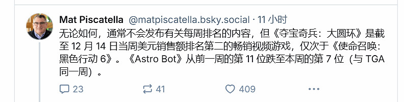 拿下TGA年底最佳後 《機器人》銷量終於進周榜前十 拿下TGA年底最佳後 《機器人》銷量終於進周榜前十