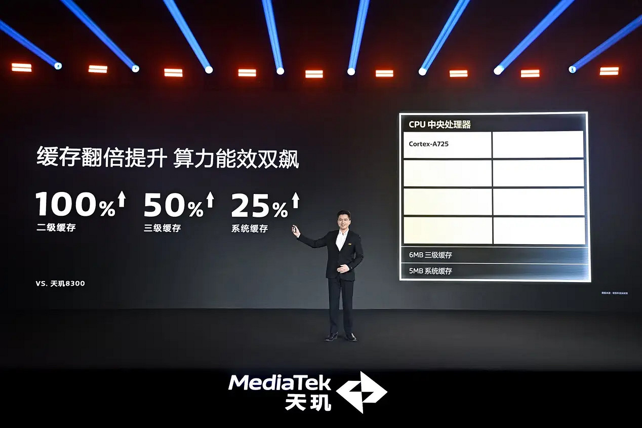 旗艦同級GPU就是猛!天璣8400手遊大作輕鬆滿幀無壓力 旗艦同級GPU就是猛!天璣8400手遊大作輕鬆滿幀無壓力