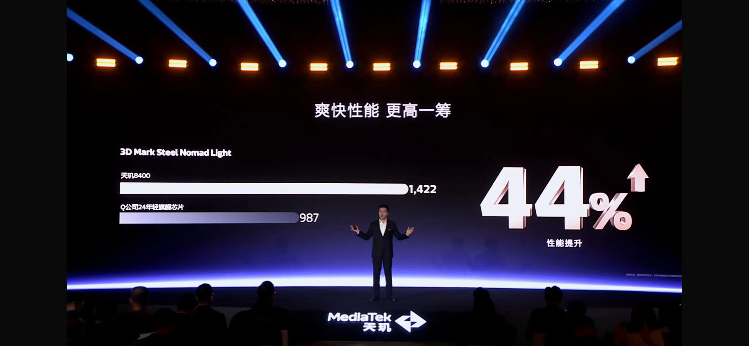 旗艦同級GPU就是猛!天璣8400手遊大作輕鬆滿幀無壓力 旗艦同級GPU就是猛!天璣8400手遊大作輕鬆滿幀無壓力