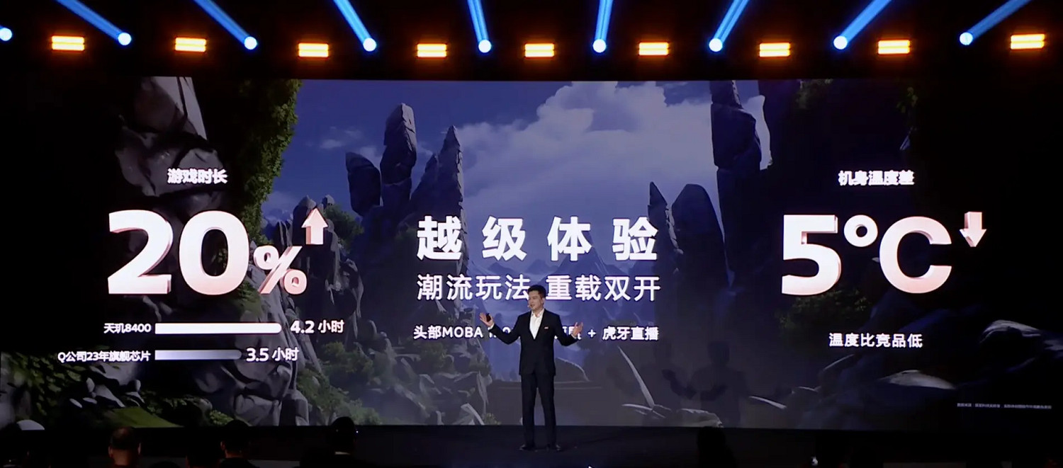 旗艦同級GPU就是猛!天璣8400手遊大作輕鬆滿幀無壓力 旗艦同級GPU就是猛!天璣8400手遊大作輕鬆滿幀無壓力