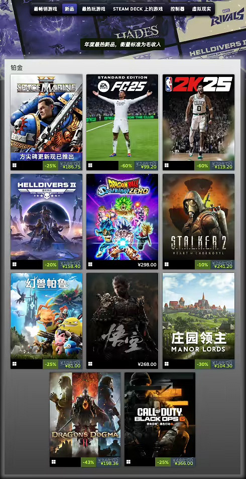 Steam年度最暢銷遊戲公布:黑神話、幻獸帕魯上榜! Steam年度最暢銷遊戲公布:黑神話、幻獸帕魯上榜!