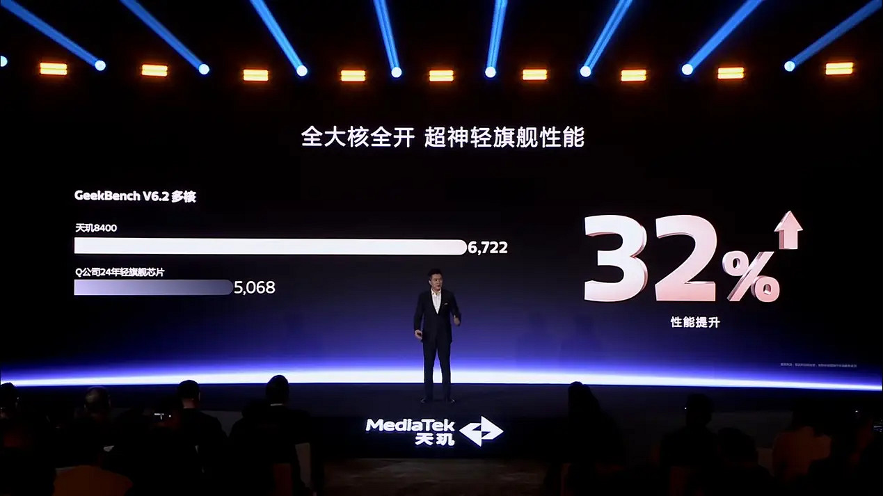 旗艦同級GPU就是猛!天璣8400手遊大作輕鬆滿幀無壓力 旗艦同級GPU就是猛!天璣8400手遊大作輕鬆滿幀無壓力