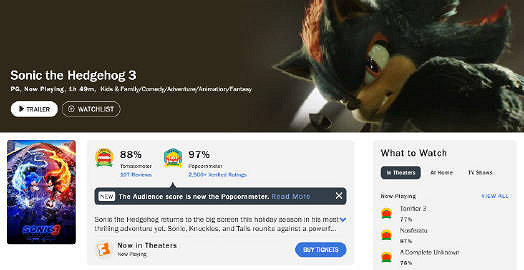 遊戲改編最成功電影《音速小子3》即將全球上映 遊戲改編最成功電影《音速小子3》即將全球上映