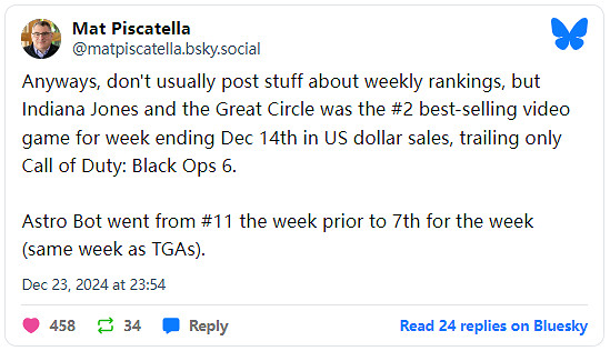 《奪寶奇兵》新作美國首發表現出色:周銷售額排名第2