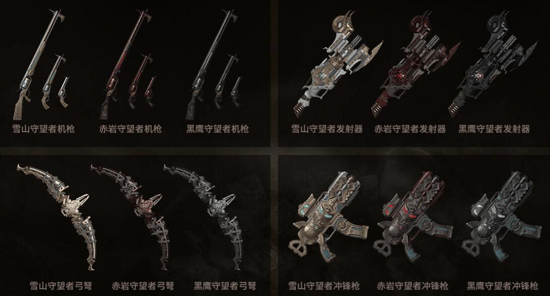 《命運方舟》正義守望者外觀一覽