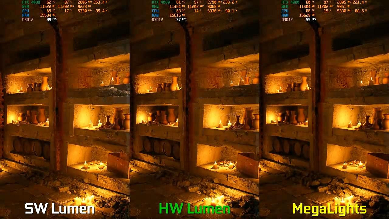 虛幻引擎5.5版新功能展示 提高幀數表現! 虛幻引擎5.5版新功能展示 提高幀數表現!