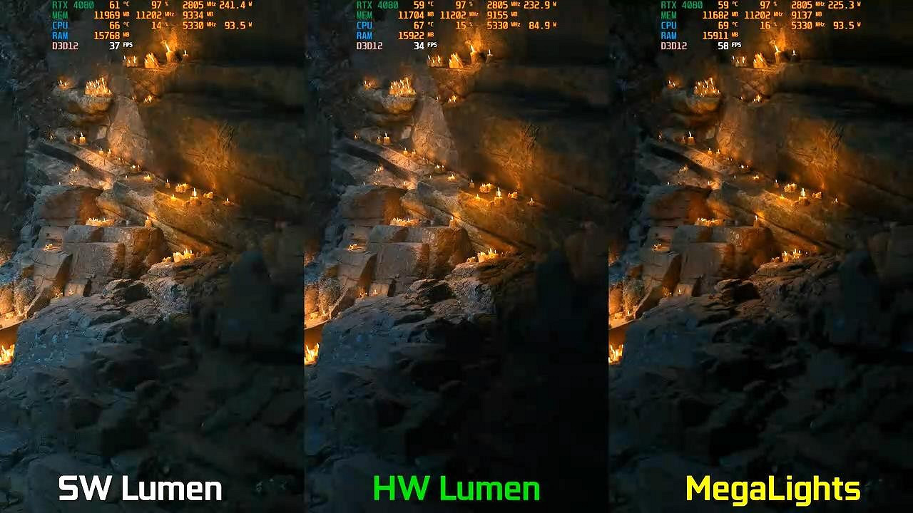 虛幻引擎5.5版新功能展示 提高幀數表現! 虛幻引擎5.5版新功能展示 提高幀數表現!