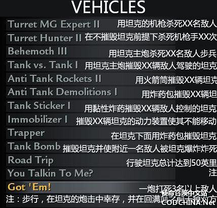 《決勝時刻5：世界戰爭》連線所有PERK解釋及連線成就翻譯