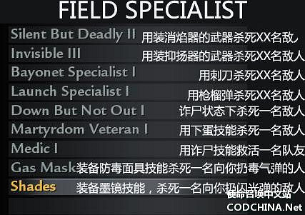 《決勝時刻5：世界戰爭》連線所有PERK解釋及連線成就翻譯