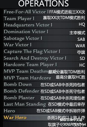 《決勝時刻5：世界戰爭》連線所有PERK解釋及連線成就翻譯
